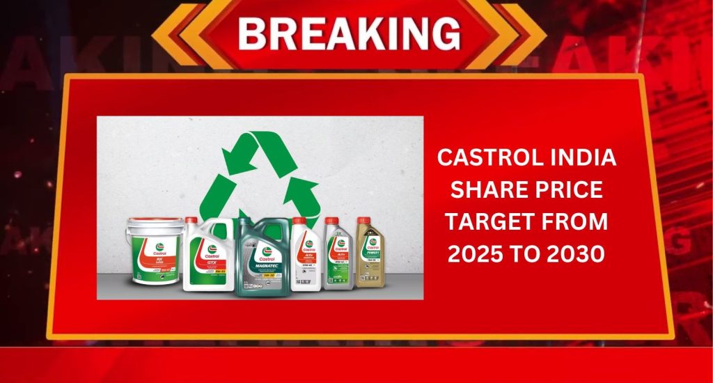 Castrol India Share Price Target From 2025 to 2030