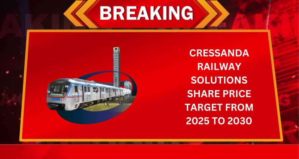 Cressanda Railway Solutions Share Price Target From 2025 to 2030