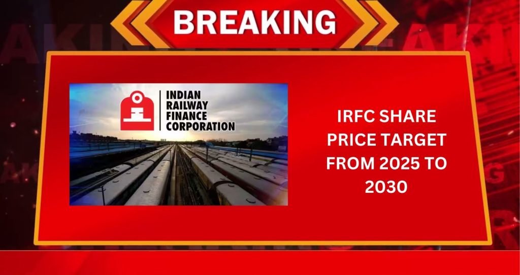 IRFC Share Price Target From 2025 to 2030