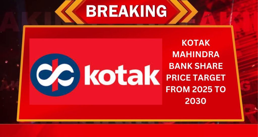 Kotak Mahindra Bank Share Price Target From 2025 to 2030