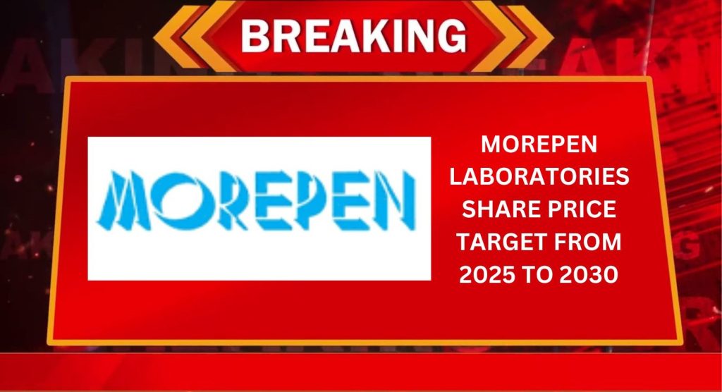 Morepen Laboratories Share Price Target From 2025 to 2030