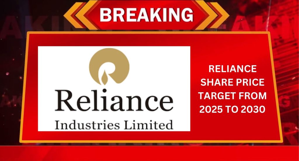 Reliance Share Price Target From 2025 to 2030