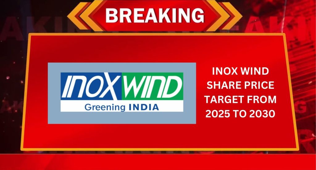 Inox Wind Share Price Target From 2025 to 2030