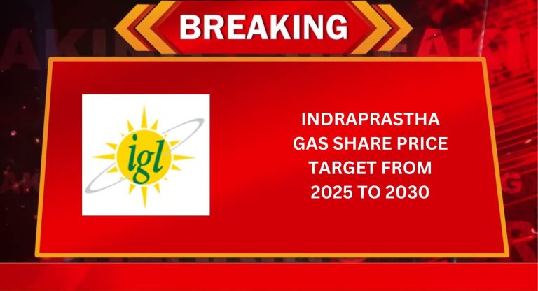 Indraprastha Gas Share Price Target From 2025 to 2030