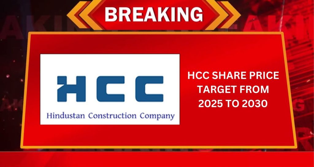 HCC Share Price Target From 2025 to 2030