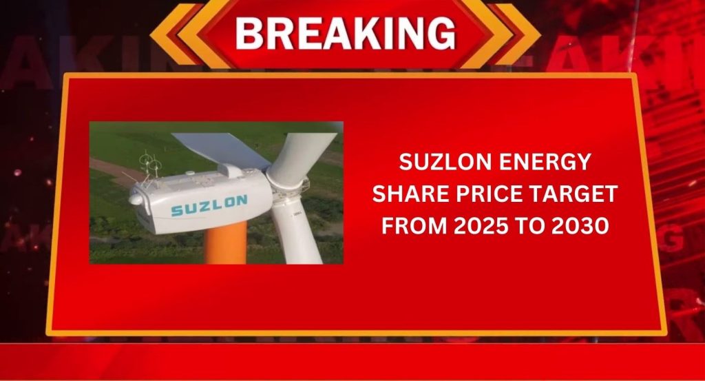 Suzlon Energy Share Price Target From 2025 to 2030