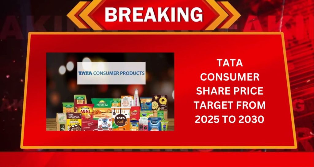 Tata Consumer Share Price Target From 2025 to 2030